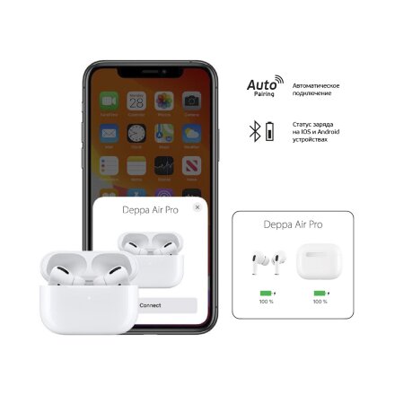 Беспроводные наушники с микрофоном Air Pro 2, TWS, BT 5.3, 300 мАч, QI, белый, Deppa Беспроводные наушники с микрофоном Air Pro 2, TWS, BT 5.3, 300 мАч, QI, белый, Deppa