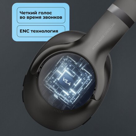 Беспроводные накладные наушники Stereo Ultra ANC, BT 5.4, ANC/ENC, 500мАч, черный, Deppa Беспроводные накладные наушники Stereo Ultra ANC, BT 5.4, ANC/ENC, 500мАч, черный, Deppa