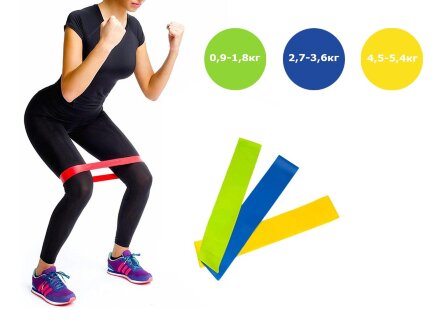 Набор эспандер-лент Strong Набор эспандер-лент Strong