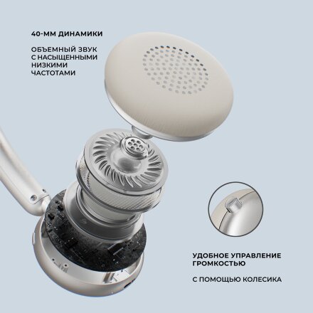 Беспроводные накладные наушники Stereo Light, BT 5.4, 300 мАч, песочно-золотой, Deppa Беспроводные накладные наушники Stereo Light, BT 5.4, 300 мАч, песочно-золотой, Deppa