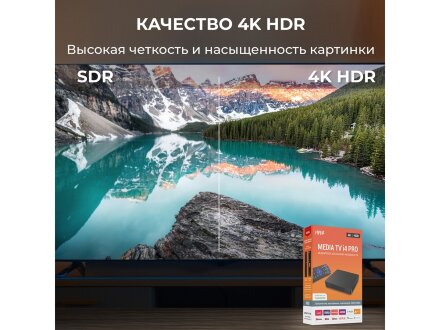 Медиаплеер HIPER MEDIA TV i4 Pro Медиаплеер HIPER MEDIA TV i4 Pro