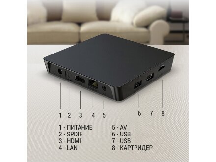 Медиаплеер HIPER MEDIA TV i4 Pro Медиаплеер HIPER MEDIA TV i4 Pro