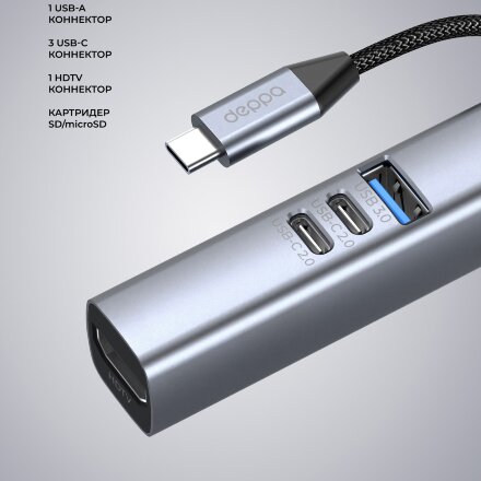 USB-хаб 7 в 1 USB-C - USB-A3.0 + 2хUSB-C + USB-C PD100Вт + HDMI + SD + microSD, серый, Deppa USB-хаб 7 в 1 USB-C - USB-A3.0 + 2хUSB-C + USB-C PD100Вт + HDMI + SD + microSD, серый, Deppa
