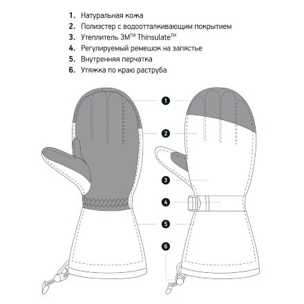 Варежки Big Boss, черные Варежки Big Boss, черные