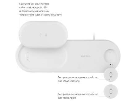 БЗУ Rombica NEO DeskStation БЗУ Rombica NEO DeskStation