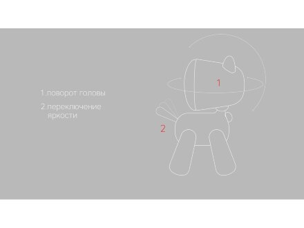 Rombica LED Frisco, белый Rombica LED Frisco, белый