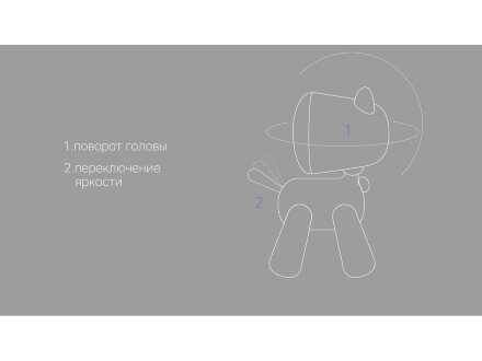 Rombica LED Dexter, белый/черный Rombica LED Dexter, белый/черный