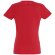 Футболка женская Imperial Women 190, красная Футболка женская Imperial Women 190, красная
