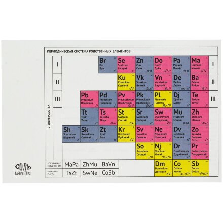 Футболка женская «Бабон», темно-синяя Футболка женская «Бабон», темно-синяя