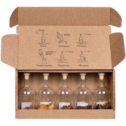 Набор «Я настаиваю!» Набор «Я настаиваю!»