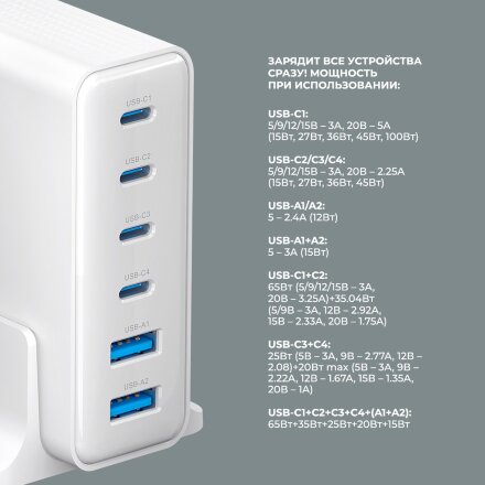 Зарядная станция 4xUSB Type-C, 2xUSB, PD, QC, 160Вт, белый, Deppa Зарядная станция 4xUSB Type-C, 2xUSB, PD, QC, 160Вт, белый, Deppa