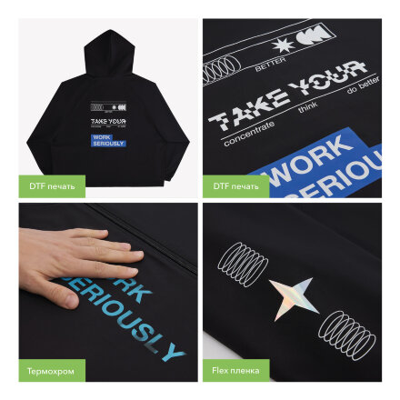 Ветровка (анорак) оверсайз унисекс RISSMAN, черная, размер XS/S Ветровка (анорак) оверсайз унисекс RISSMAN, черная, размер XS/S