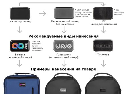 Рюкзак Nomad для ноутбука 15.6'' с изотермическим отделением, серый Рюкзак Nomad для ноутбука 15.6'' с изотермическим отделением, серый