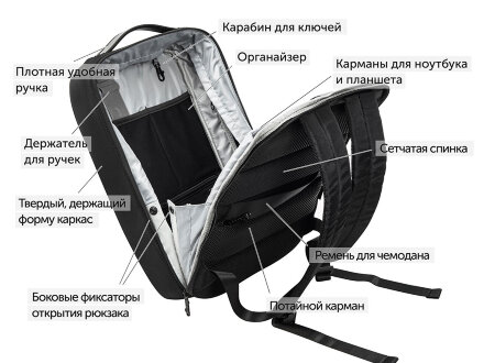 Рюкзак Toff для ноутбука 15,6'', черный Рюкзак Toff для ноутбука 15,6'', черный