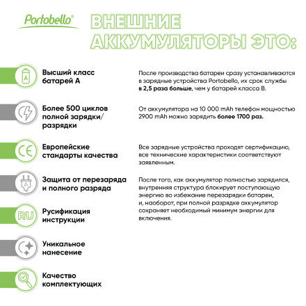 Внешний аккумулятор с подсветкой Ancor 5000 mAh, красный Внешний аккумулятор с подсветкой Ancor 5000 mAh, красный