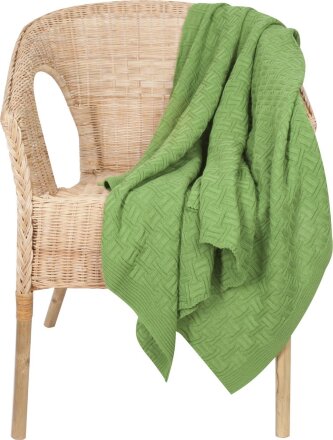 Плед на заказ Basket, М, акрил Плед на заказ Basket, М, акрил